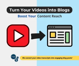 Turn Your Videos into Blogs to boost your content reach. Includes YouTube logo, arrow pointing right, blog post icon, and docupletion icon